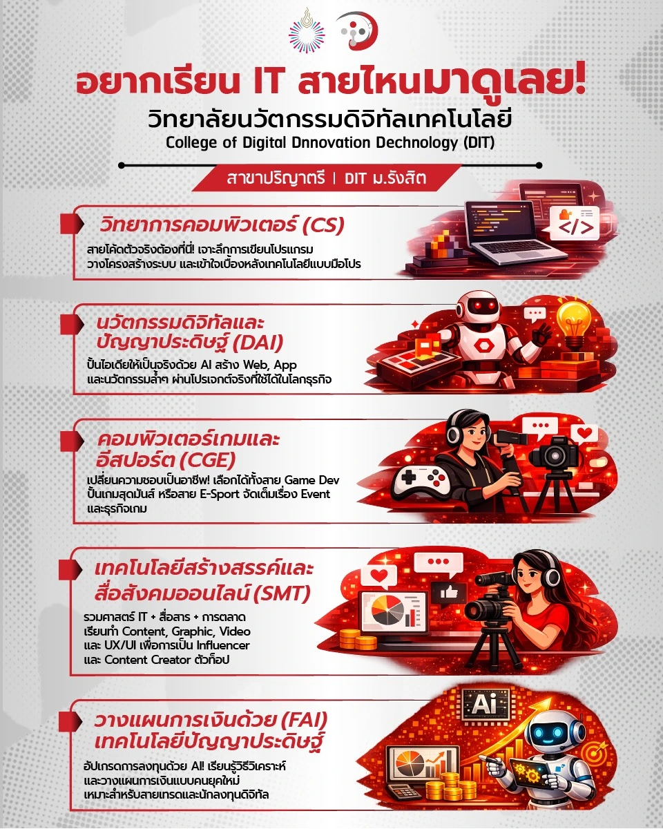 dit-rsu-courses-digital-innovation-2026